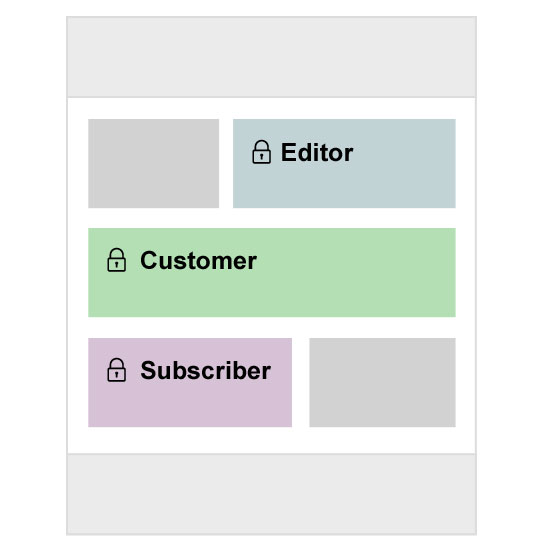 builder content restriction.jpg