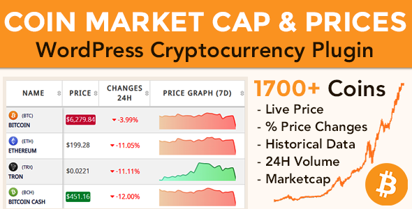 coin market cap prices.png