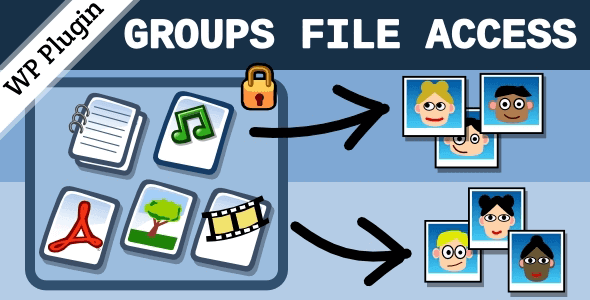 groups file access wordpress plugin.png