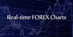 real time forex charts for wordpress.jpg