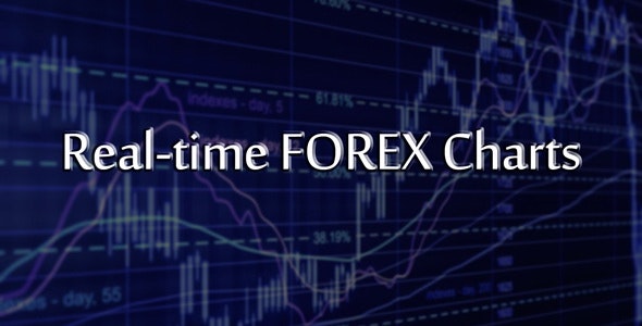 real time forex charts for wordpress.jpg