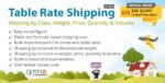 table rate shipping by classweightpricequantityvolume for woocommerce.jpg