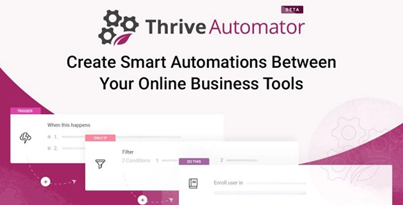 thrive automator.png