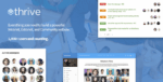 thrive intranet community.png