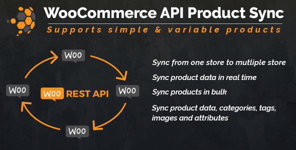 woocommerce api product synchronization.png
