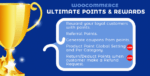 woocommerce ultimate points and rewards.png