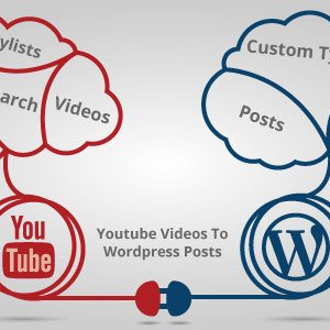youtube videos to wordpress posts.jpg