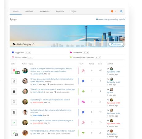 wpforo – groups plugin integration