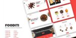 fooditi restaurant cafe elementor template kit.jpg