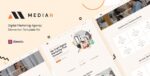 median digital marketing agency elementor template kit.jpg