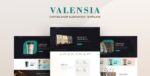 valensia coffee shop elementor template kit.jpg